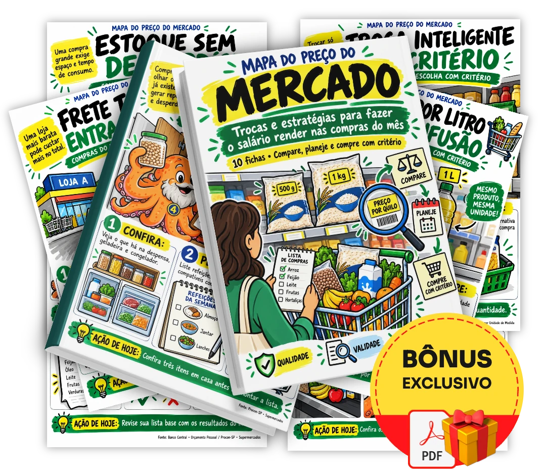 Bônus Mapa do Preço do Mercado